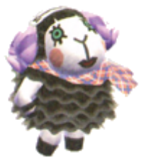 Which Animal Crossing villager do YOU share a birthday with?